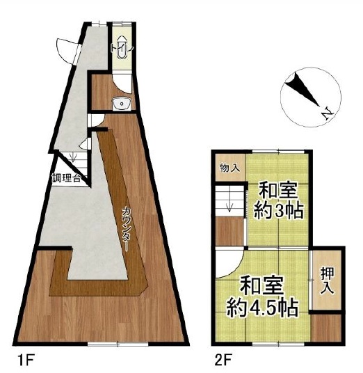 画像